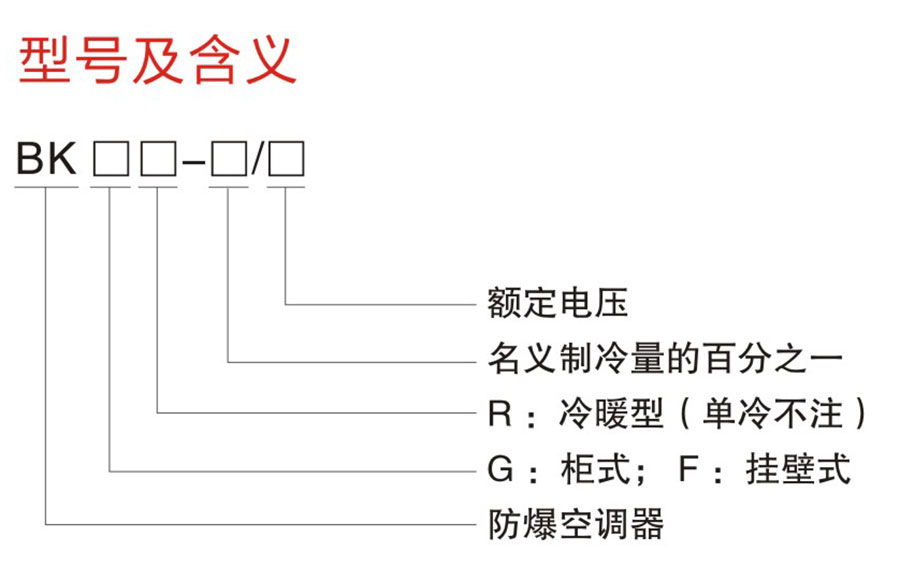 BK系列防爆空調(diào)器(IIB、IIC)